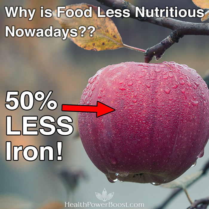 Did You Know That Food Is Not As Nutritious As It Used To Be